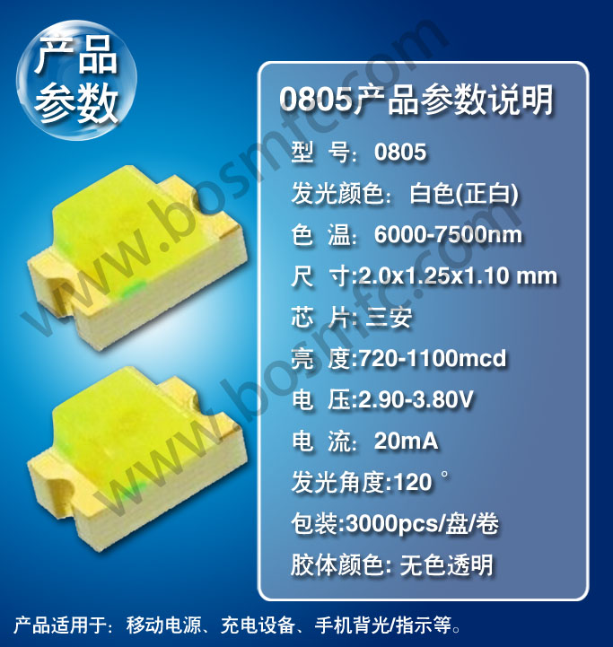 白光貼片LED產品參數(shù)